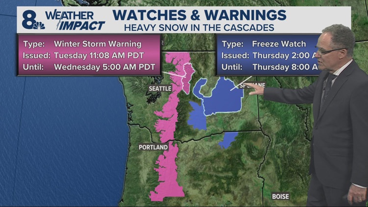 Heavy snow in the Cascades