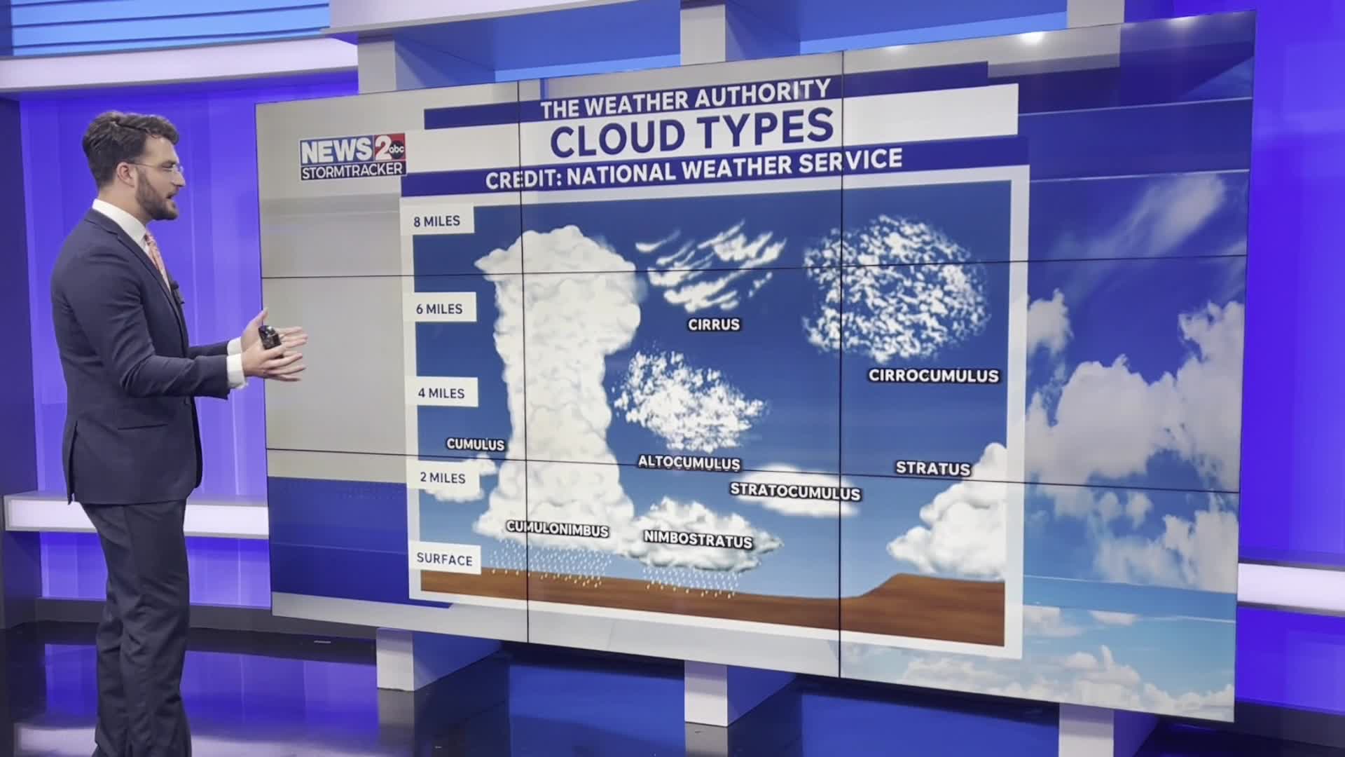 Rare clouds in Middle Tennessee! Have you seen any of these?