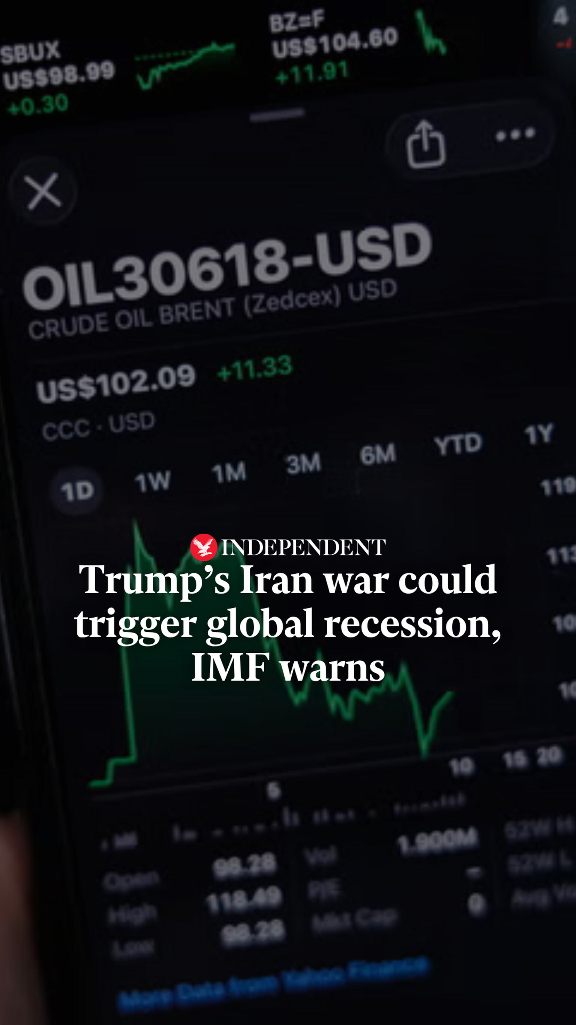 Trump’s Iran war could trigger global recession, IMF warns