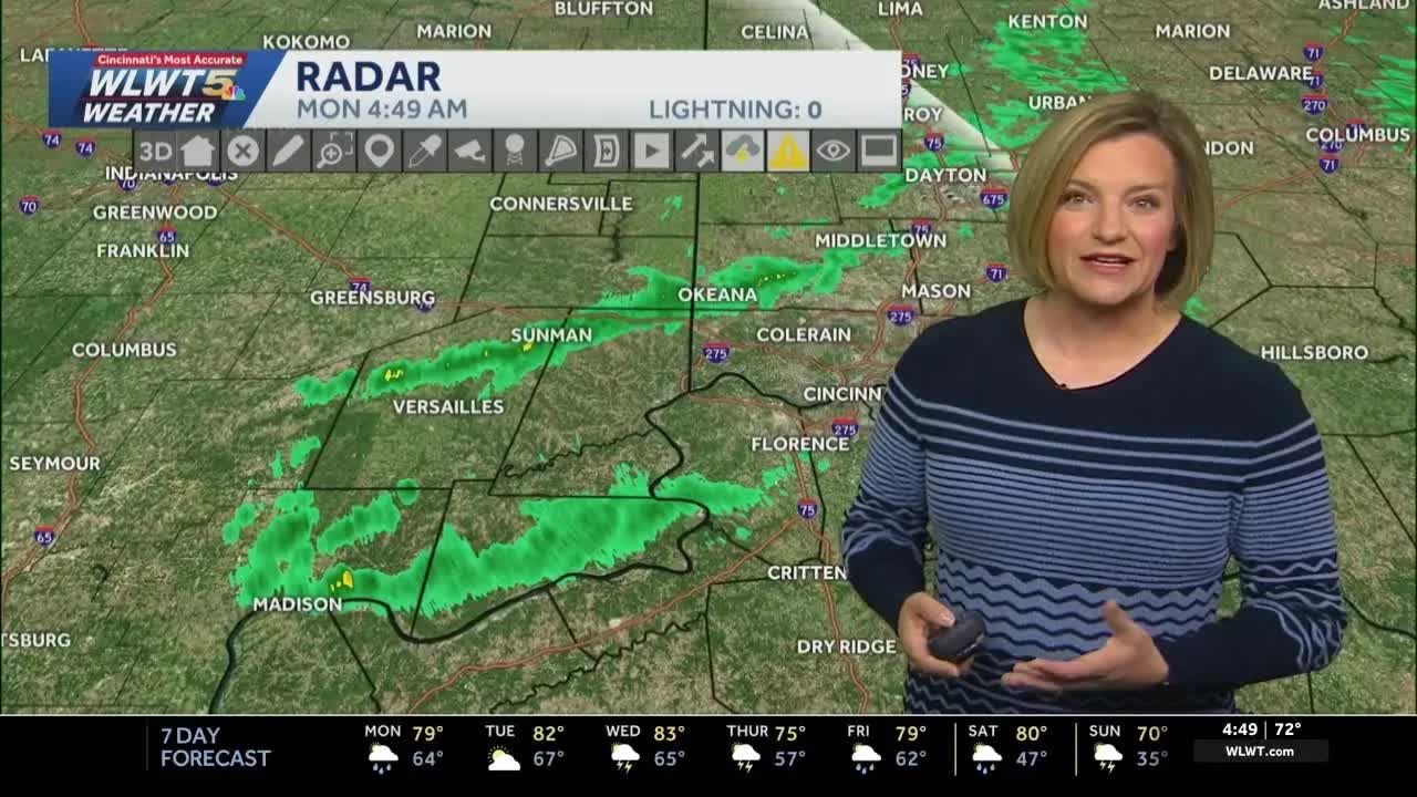 Cincinnati's rain chances and 7-day forecast