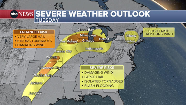 50 million people on alert for severe weather from Texas to Michigan