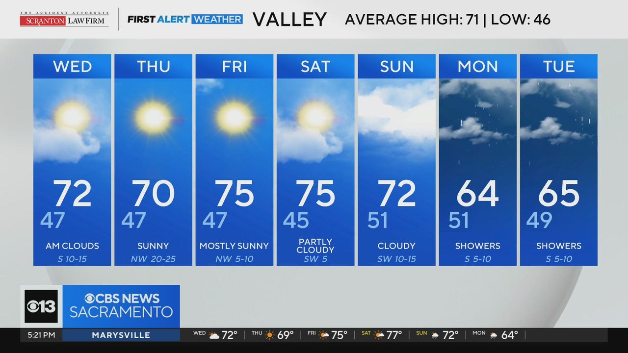 Tuesday evening Northern California weather forecast: April 14, 2026