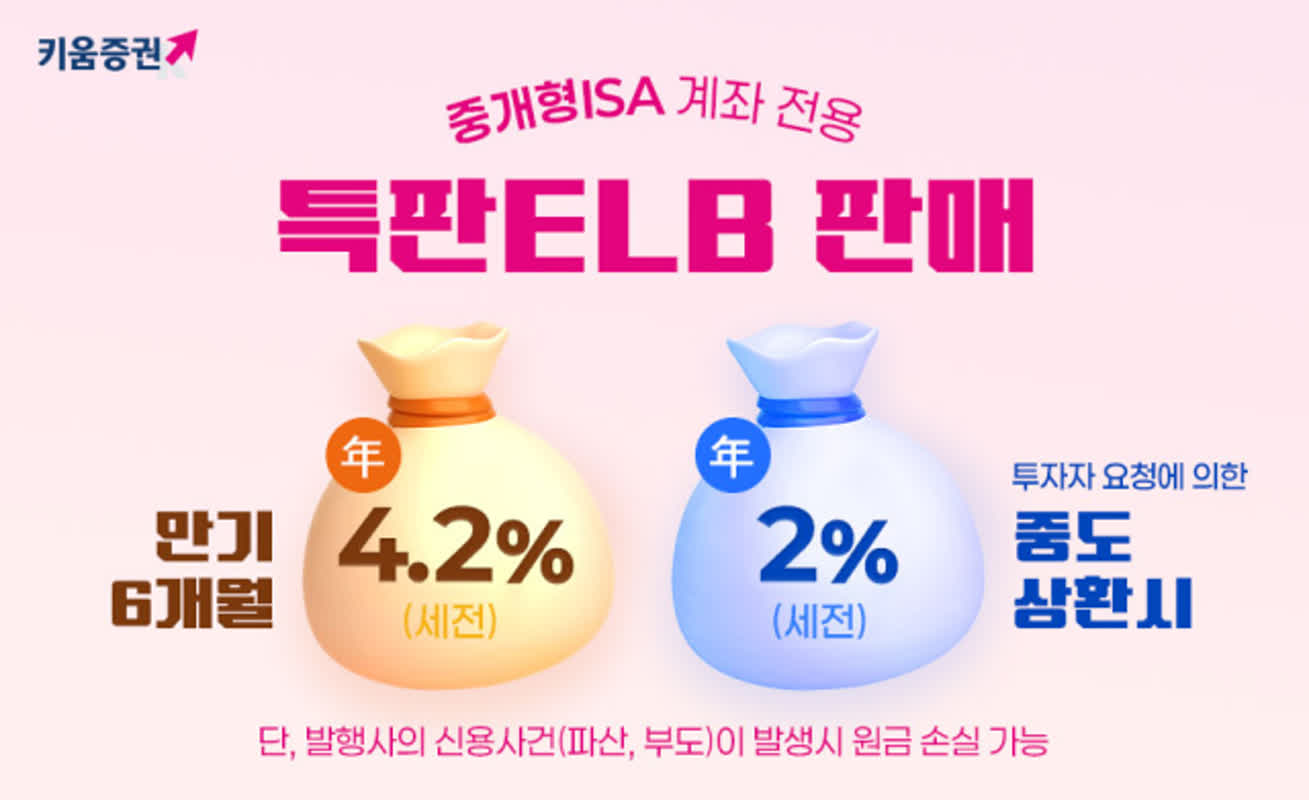 키움증권, 중개형 ISA 전용 특판 ELB 판매…절세에 수익까지