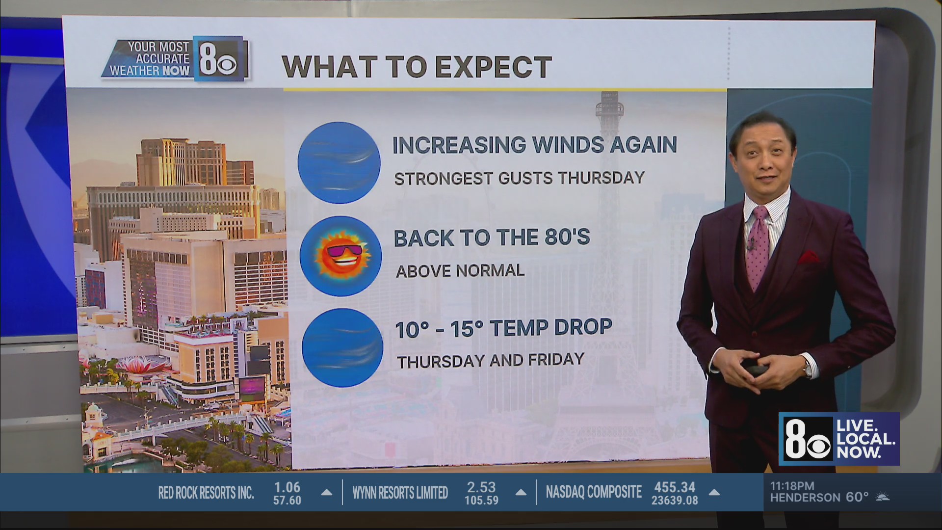 Tedd's forecast: April 14, 2026