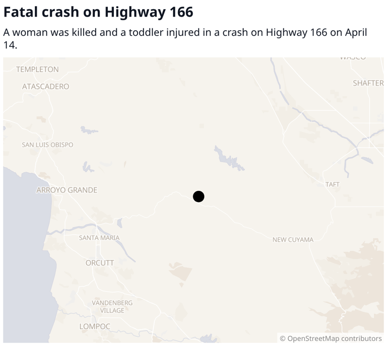 CHP identifies woman killed in crash on SLO County highway