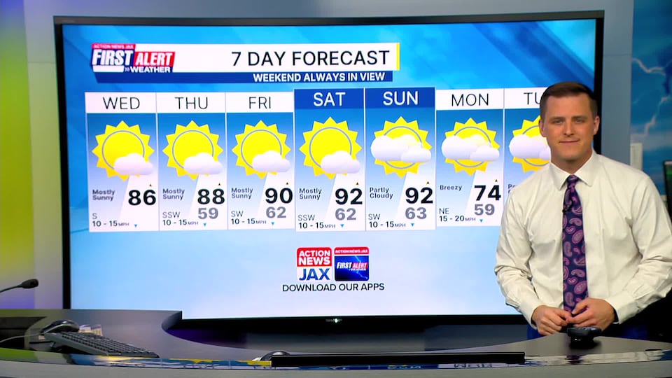 First Alert 7 day forecast: April 15, 2026