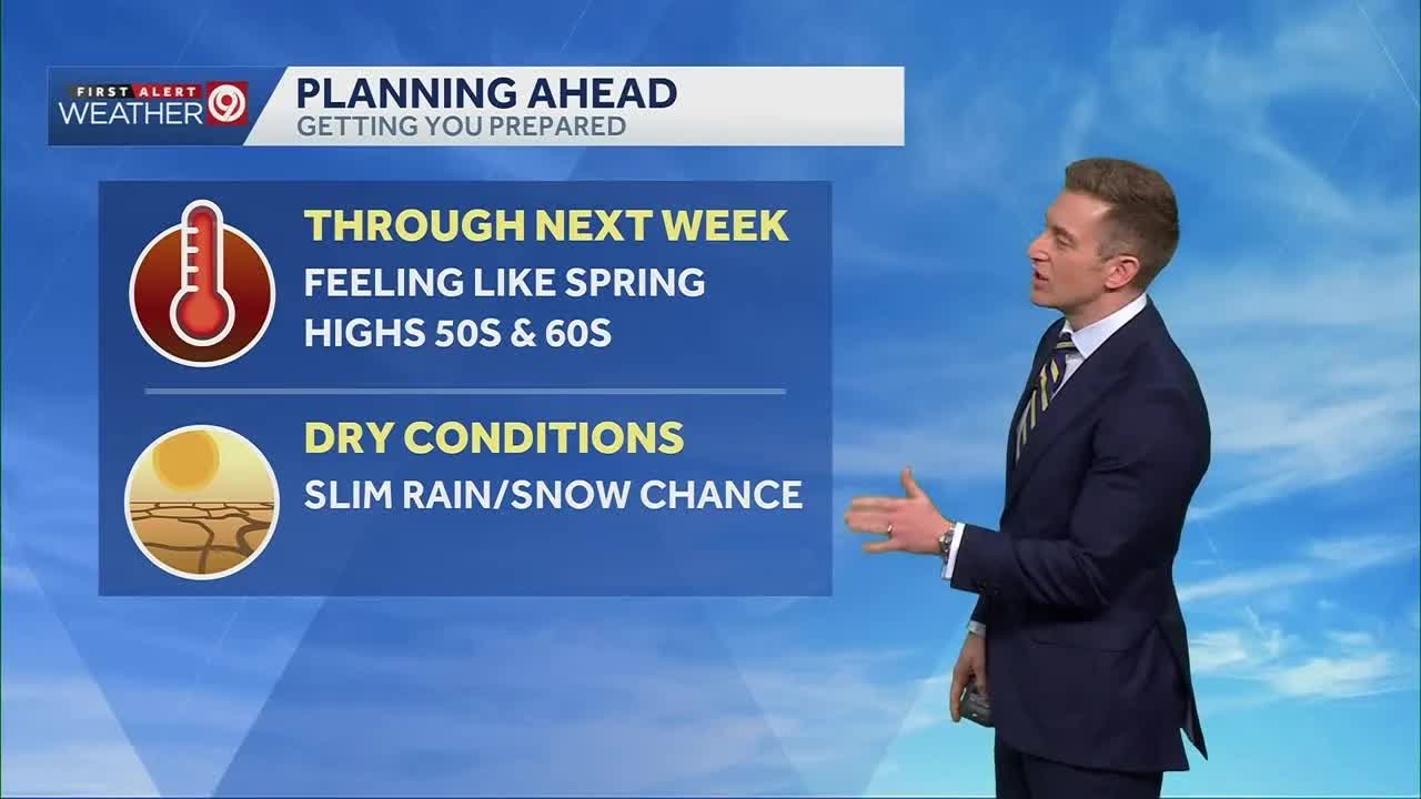 Kansas City's fool's spring weather forecast