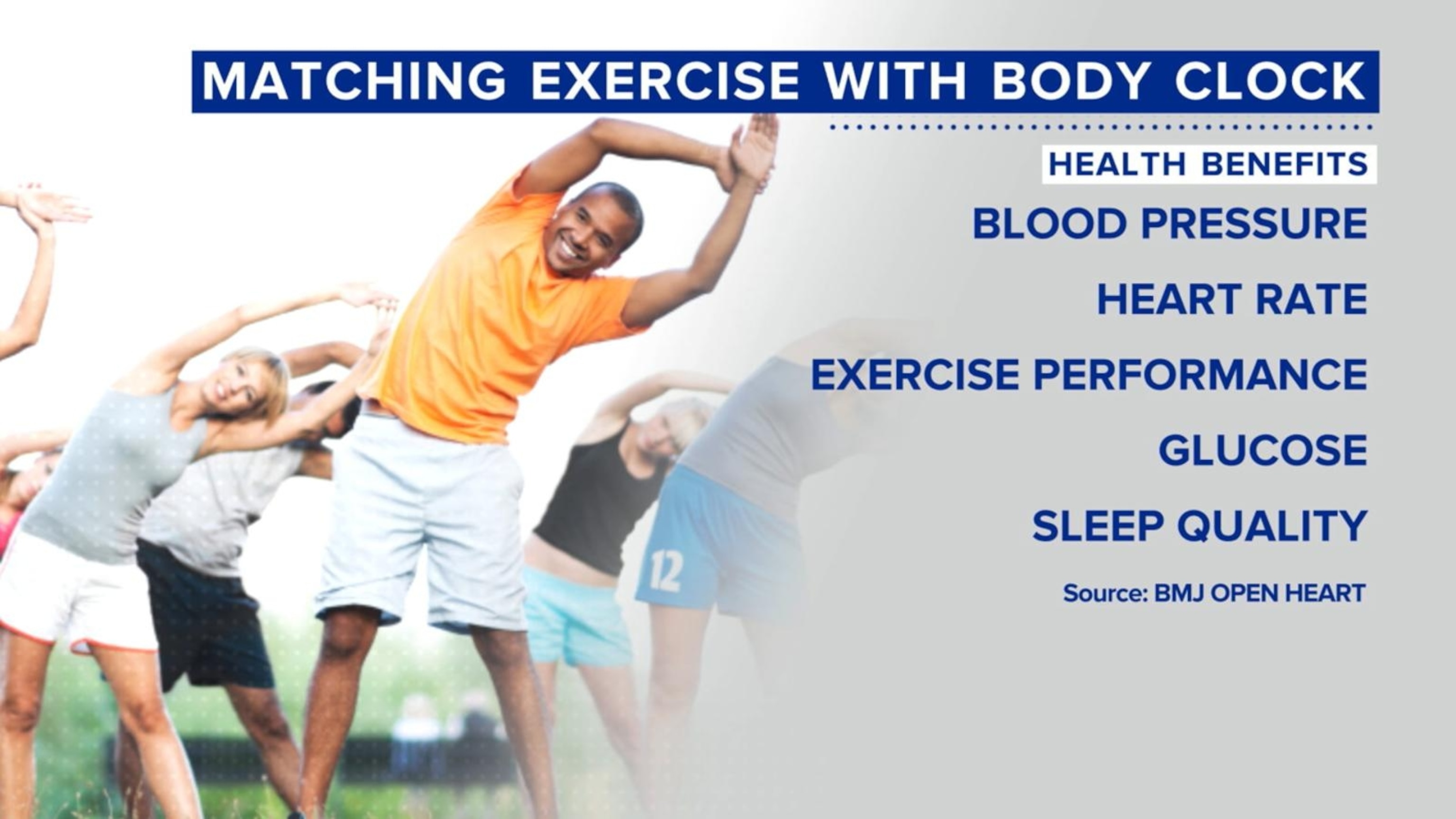 New study finds best time to exercise