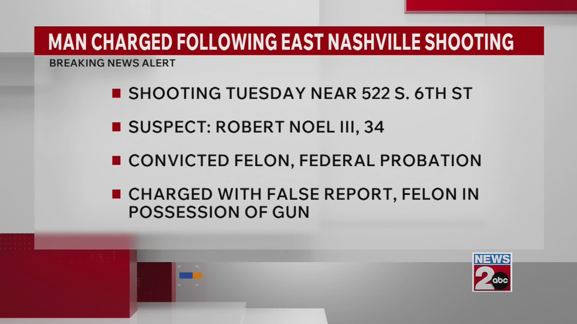 Man charged after East Nashville shooting