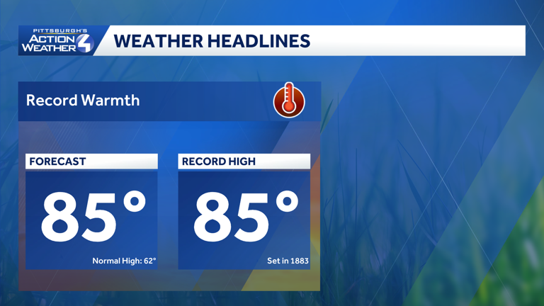 Pittsburgh weather turns summer-like with storm chances and record heat