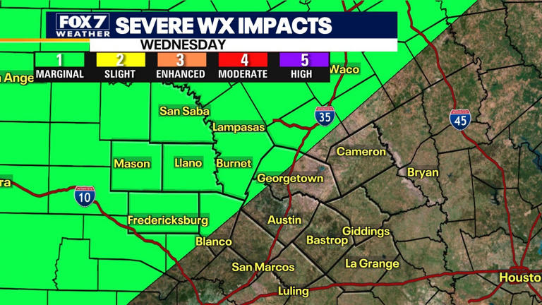 Austin weather: Hot and humid before cold front arrives