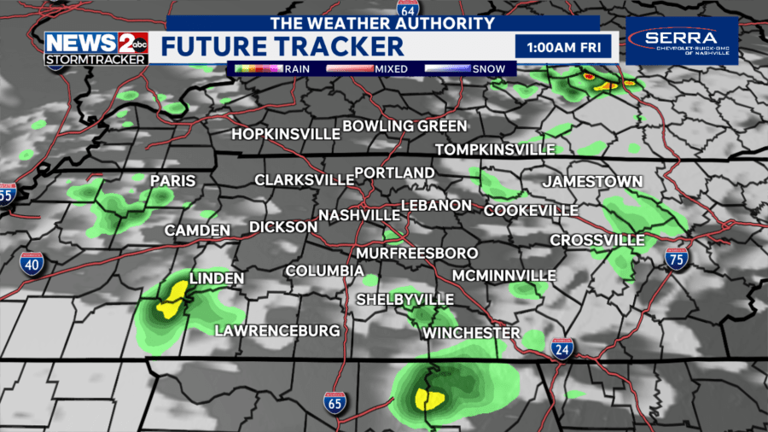 A few severe storms possible Thursday in Middle TN, Southern KY