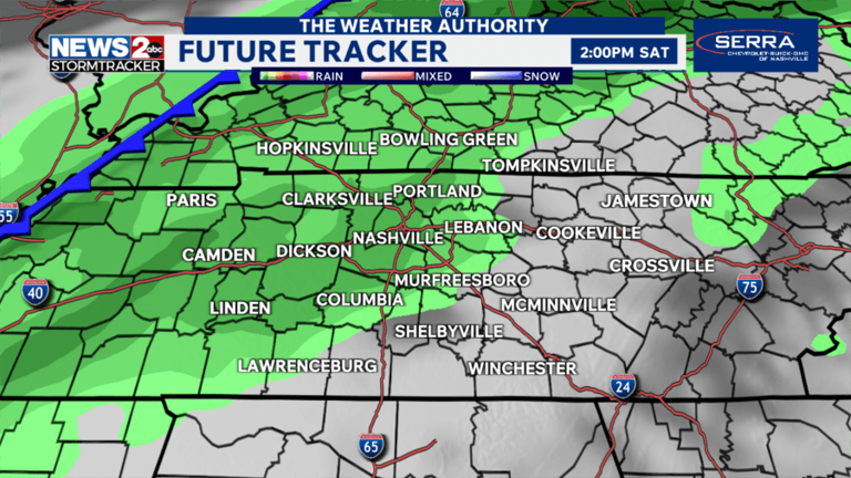 A few severe storms possible Thursday in Middle TN, Southern KY