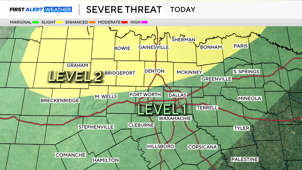 Warm dry days ahead before a weekend cold front in North Texas