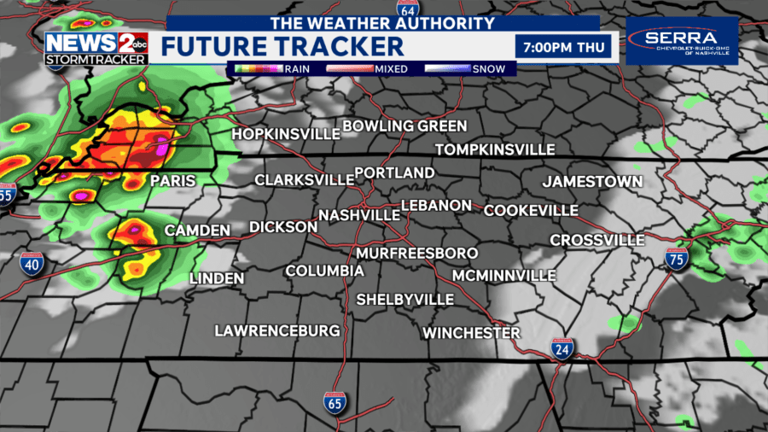 A few severe storms possible Thursday in Middle TN, Southern KY