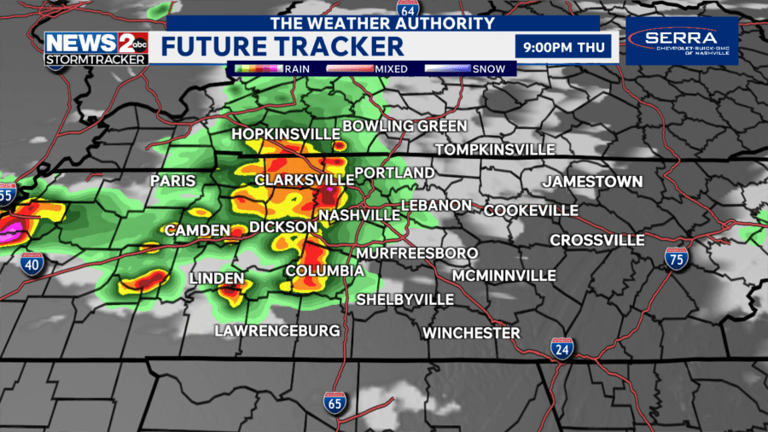 A few severe storms possible Thursday in Middle TN, Southern KY
