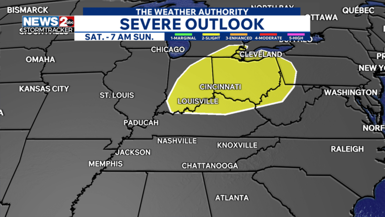 A few severe storms possible Thursday in Middle TN, Southern KY