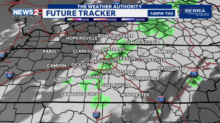 A few severe storms possible Thursday in Middle TN, Southern KY