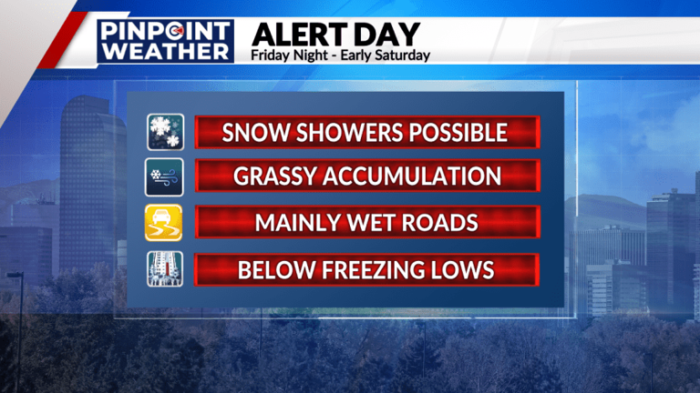 More snow? What to expect for second storm on Friday