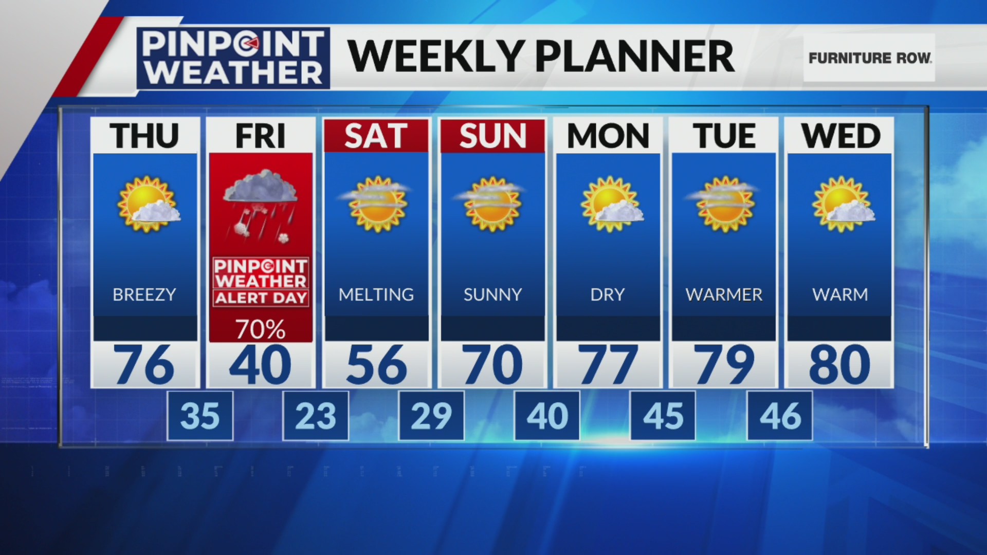 Pinpoint weather alert day Friday for mountain snow chances, hard freeze