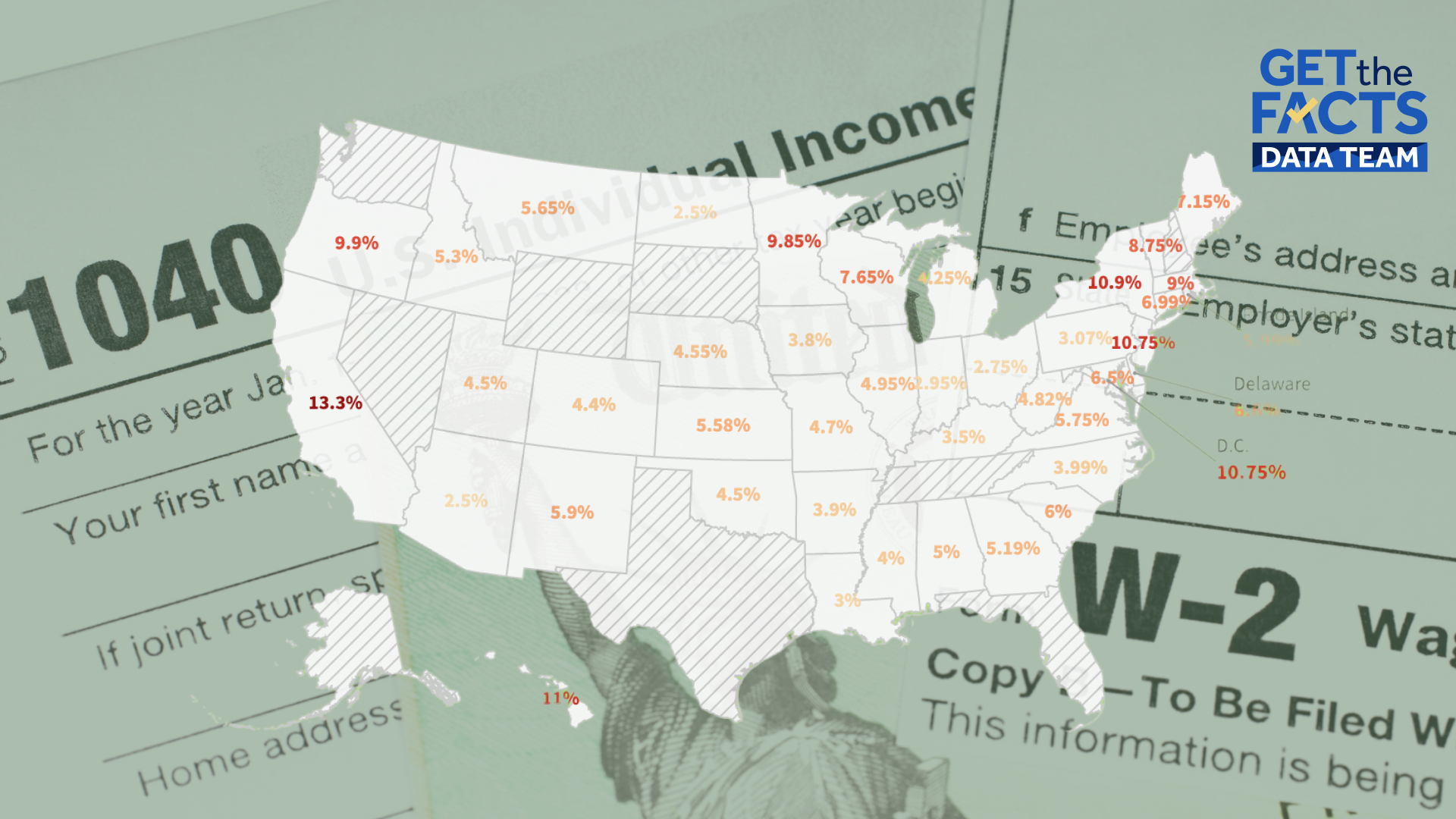 Has your state cut income tax rates? 23 US states did
