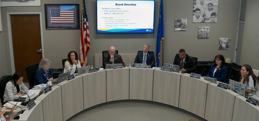 WCSD to interview one internal candidate for superintendent