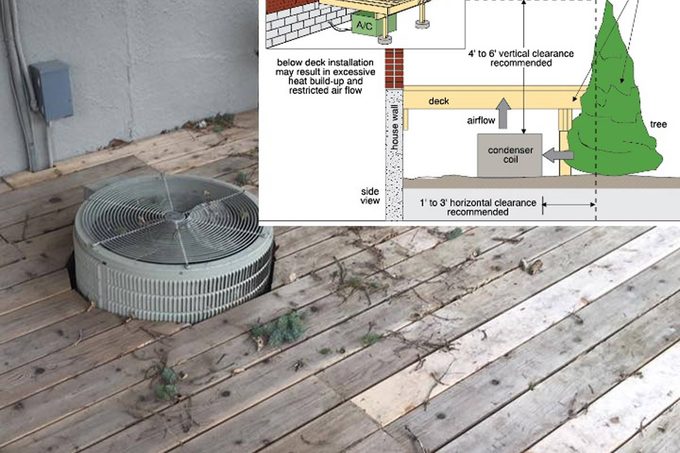 ac-condenser-installed-in-deck-1200×1200