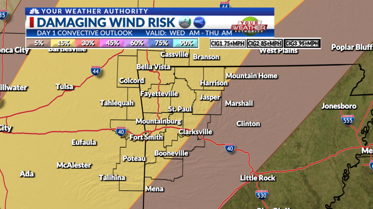 WEATHER BLOG: Another severe weather-possible day in Northwest Arkansas ...