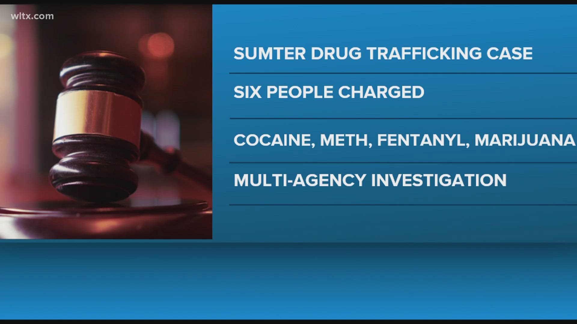 6 charged in Sumter and Lee County drug trafficking conspiracy