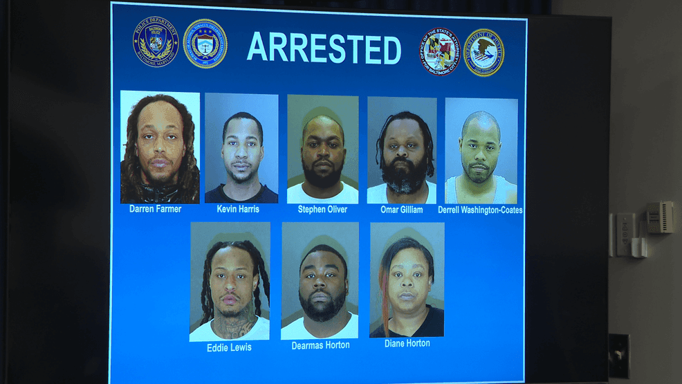Eight Baltimore-area people charged in drug trafficking organization ...