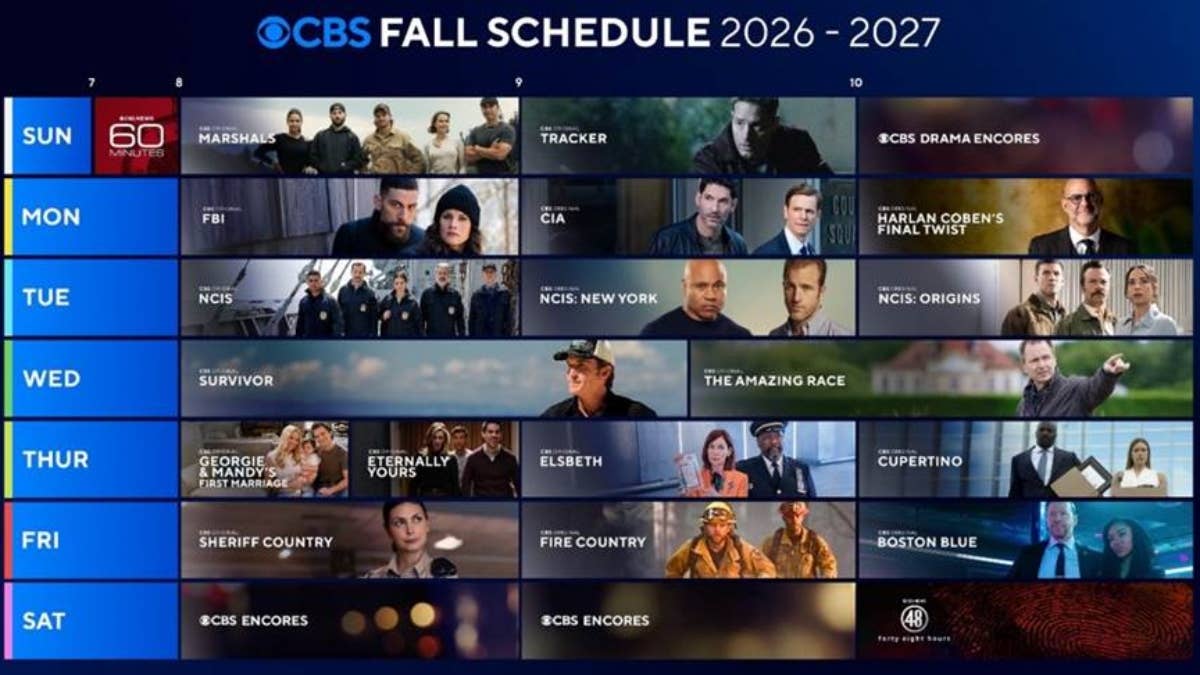 Ncis Hawaii Filming Schedule 2027