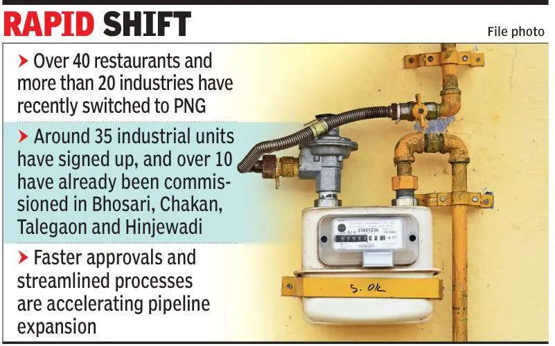 PNG coverage expands amid LPG cylinder crunch