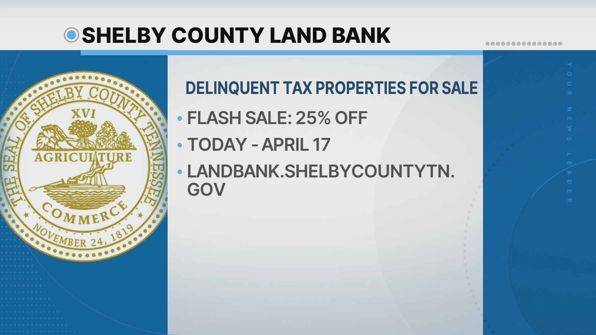 Shelby County Land Bank offers 25% off properties in flash sale