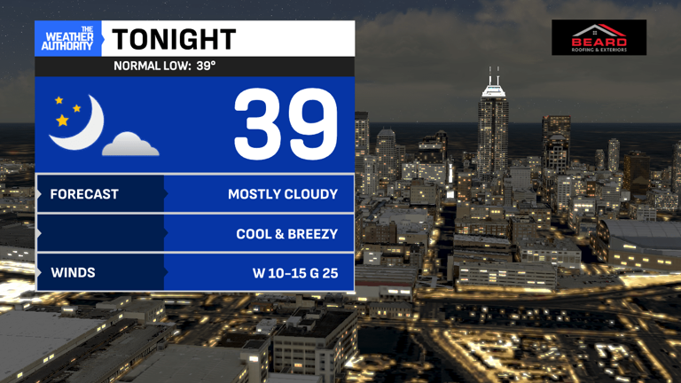 A chilly but dry end to the weekend in central Indiana