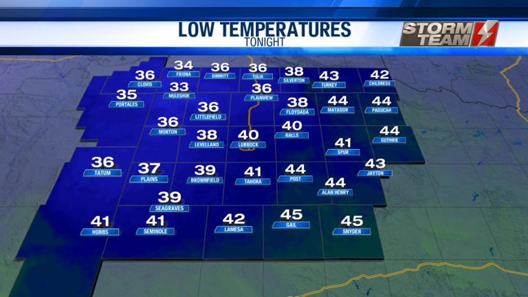 Warming trend begins next week with increased rain chances