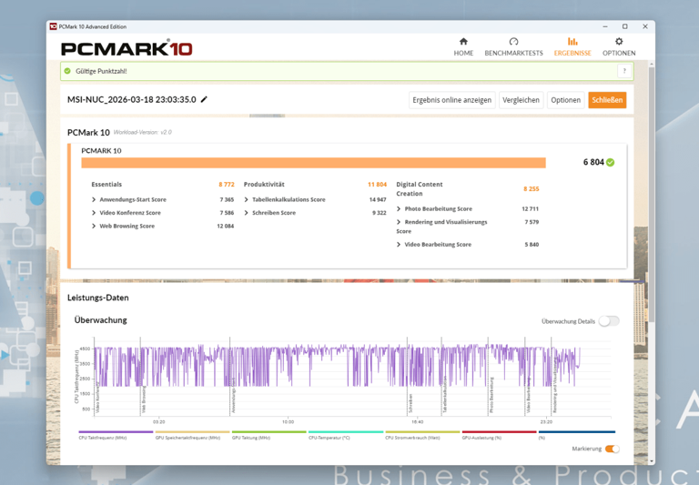 MSI Cubi NUC AI im Test: Mini-PC mit Core Ultra 7, TB4 und starken ...