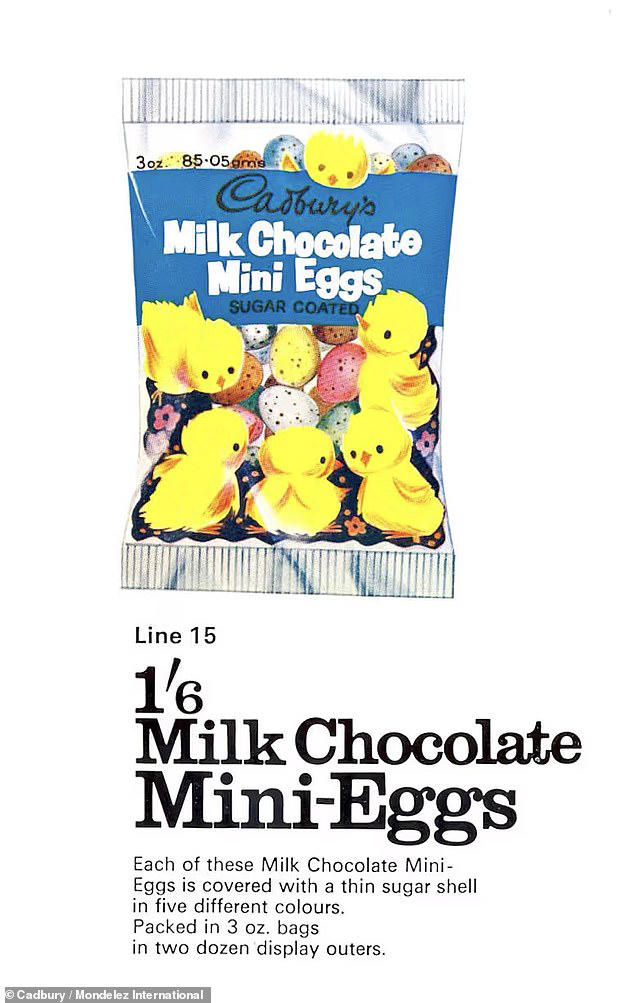 Why Mini Eggs are so hard to resist: the hidden science that keeps you ...