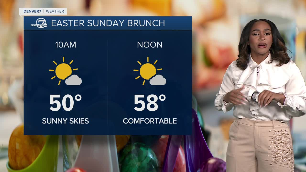 Pleasant Easter Sunday weather across Colorado before unsettled pattern ...