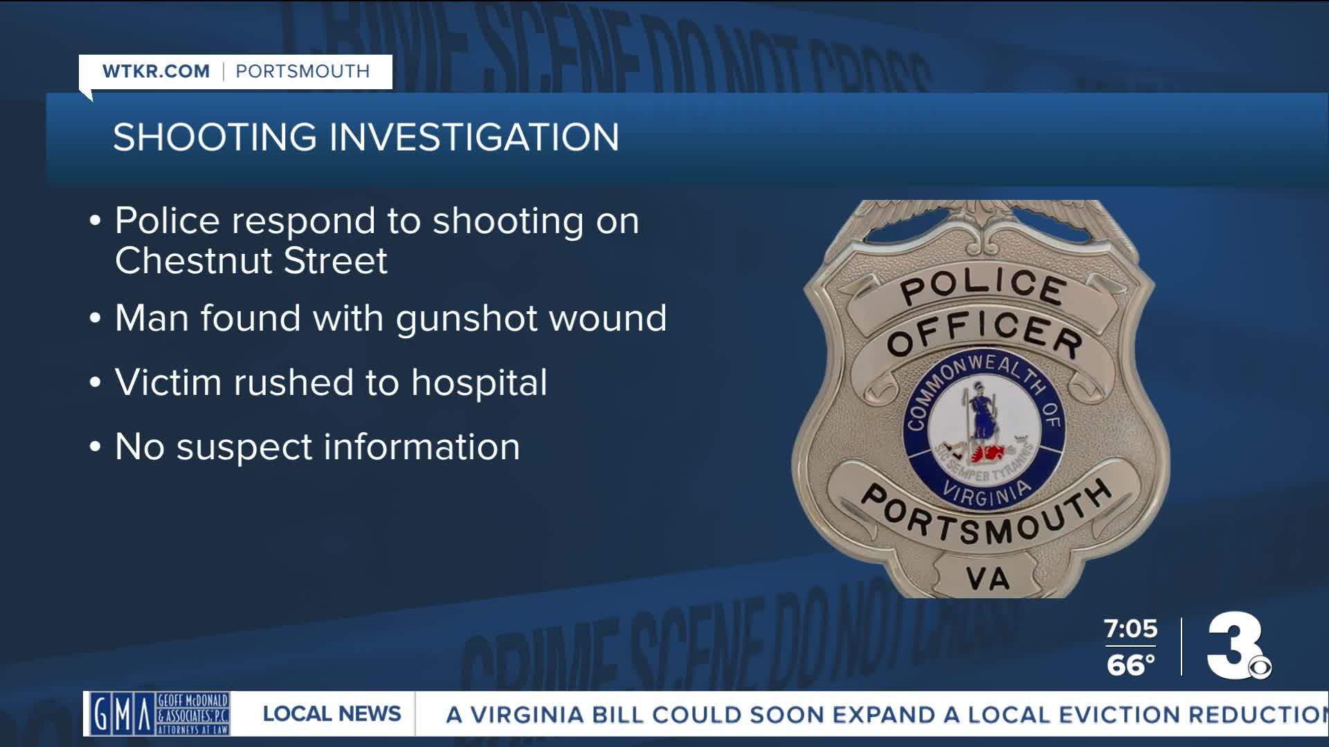 Portsmouth police investigate a shooting in the Prentis Park ...