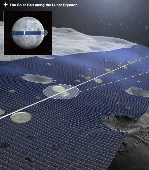 Japan wants to build a solar ring around the moon that will provide ...