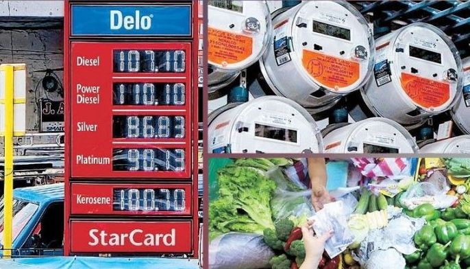 Poll: Inflation likely accelerated in March