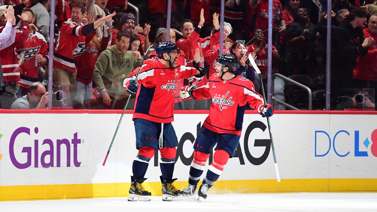 NHL playoff standings: Where the wild cards stand on Sunday<br><br>