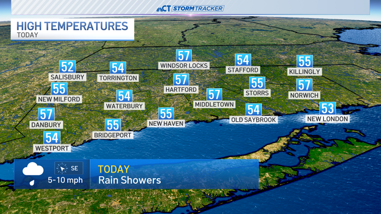 Sunday showers ahead of a chilly night