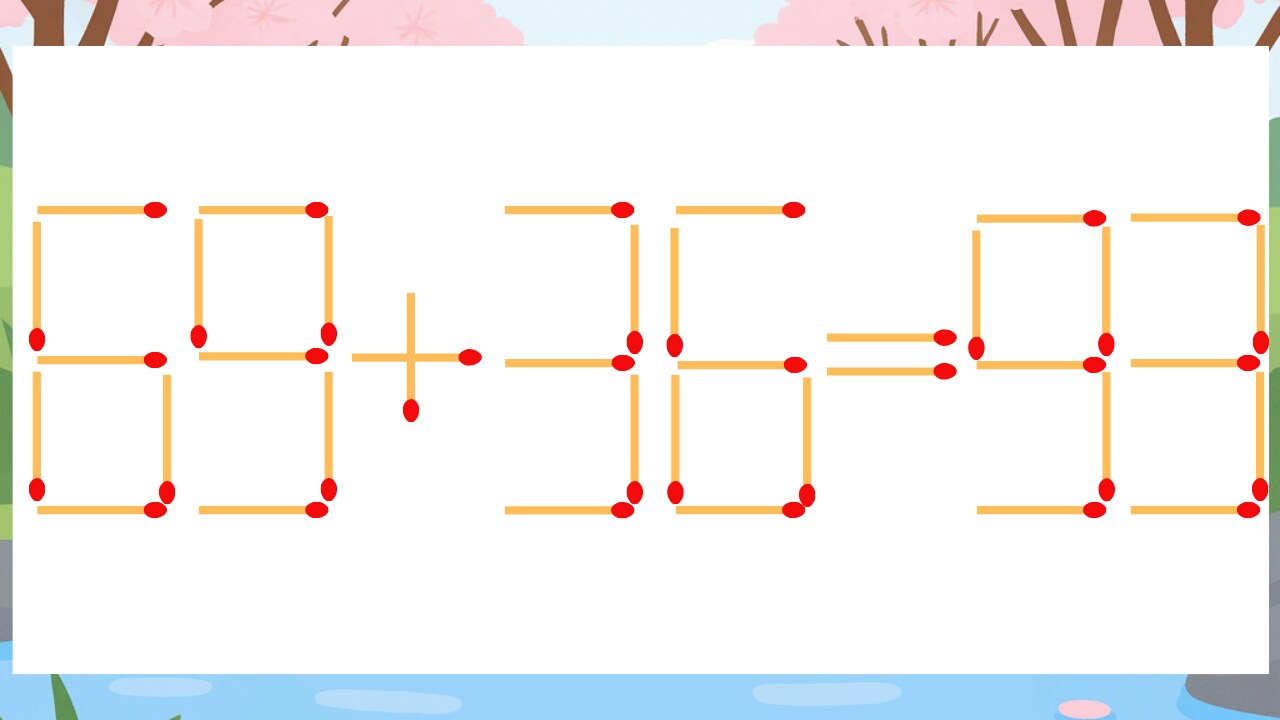 【マッチ棒クイズ】1本だけ動かして正しい式に：69+36=93?