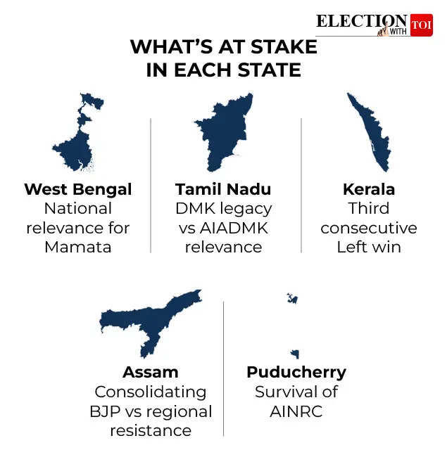 The missing contest: Why 2026 elections are not about PM Modi and Rahul ...