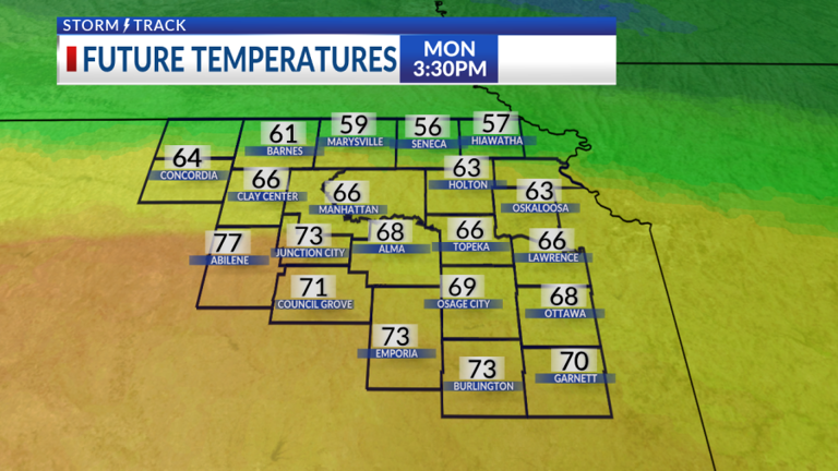 Temperatures stay mild for the afternoon hours throughout the week