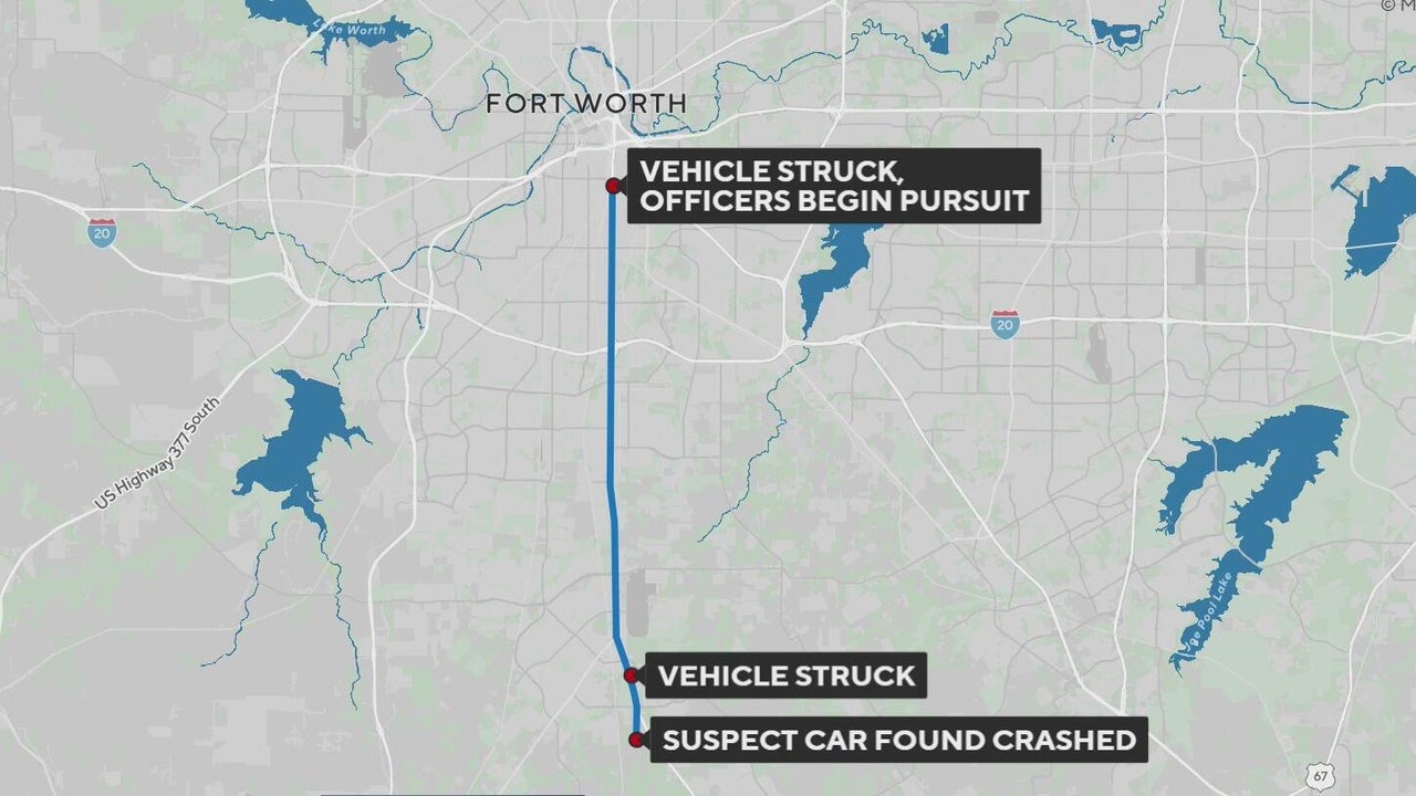 Police chase ends in deadly Fort Worth crash
