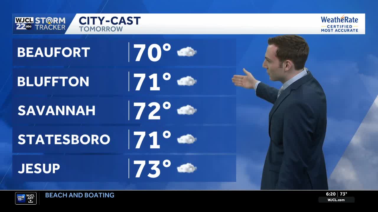 Cooler start to the work week for Southeast Georgia and the Lowcountry ...