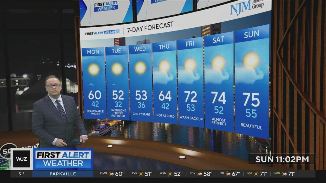 Weather cools down in Maryland Monday after rollercoaster temperatures
