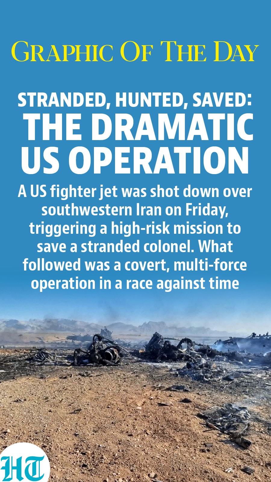 Stranded, hunted, saved: The dramatic US operation